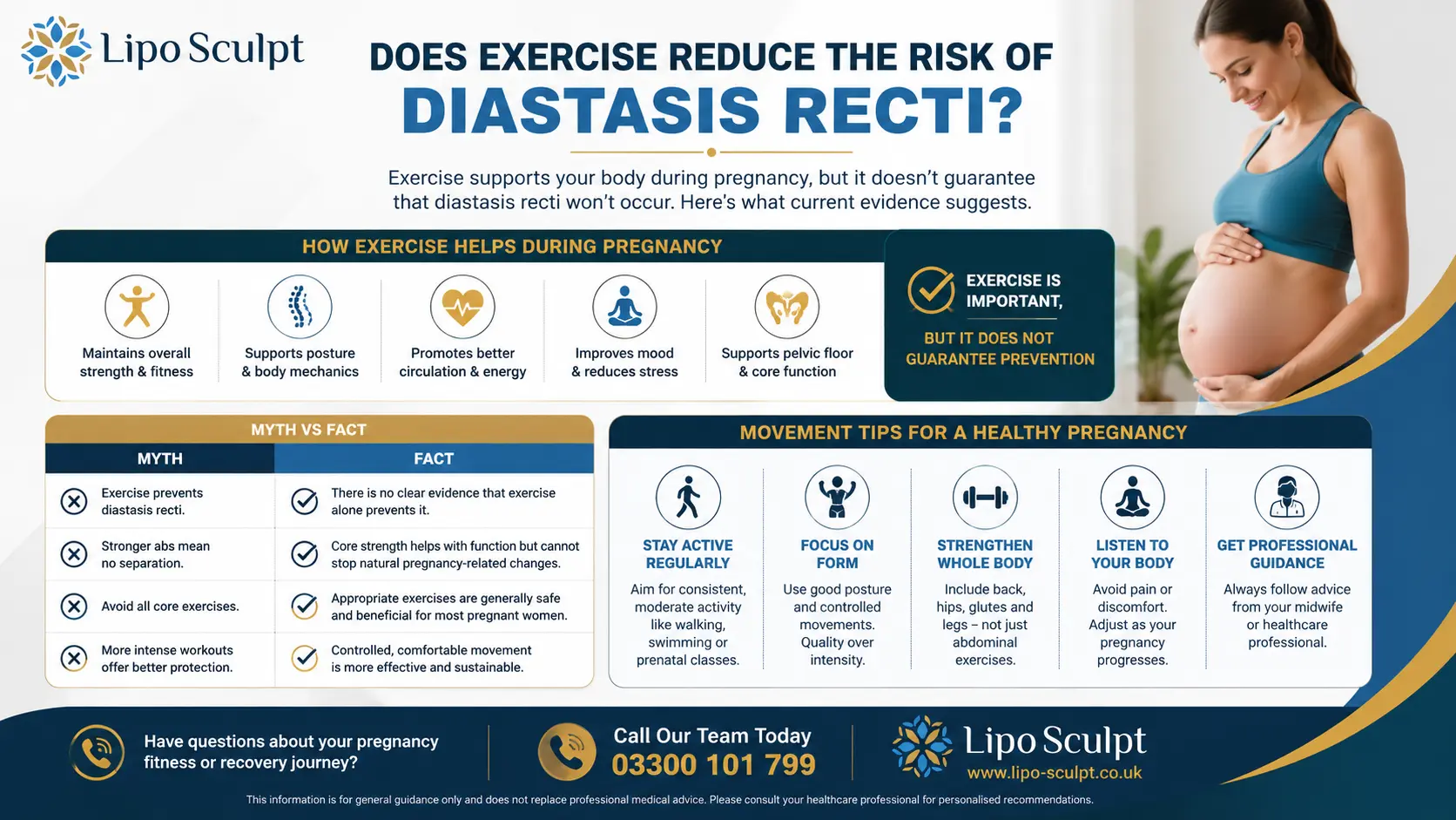 Does Exercise Reduce the Risk of Diastasis Recti? 1 Does excercise reduce the risk of diastasis recti Sunbury : The Bigger Picture